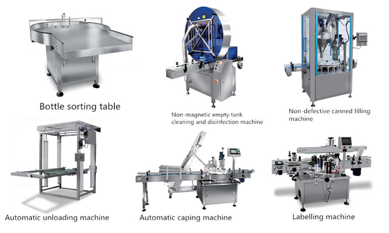 Catena di imballaggio automatica di flusso orizzontale granelli che pesano coperchiamento imbottigliante