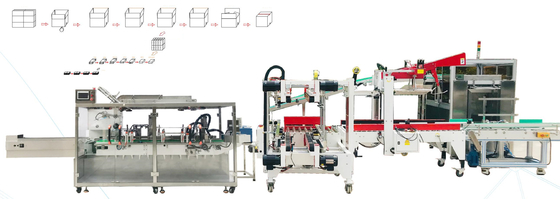 Trasporto del pugilato completamente automatico della macchina imballatrice del cartone che forma materiale da otturazione