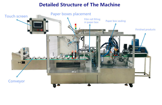 La carta bollente aderisce rotolo di plastica di riempimento automatico del foglio di alluminio della macchina imballatrice