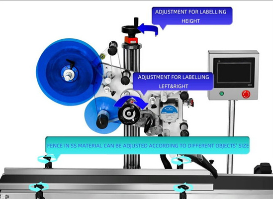 Un detersivo dell'etichettatrice del lato macchina imballatrice della scatola automatica autoadesivo autoadesivo